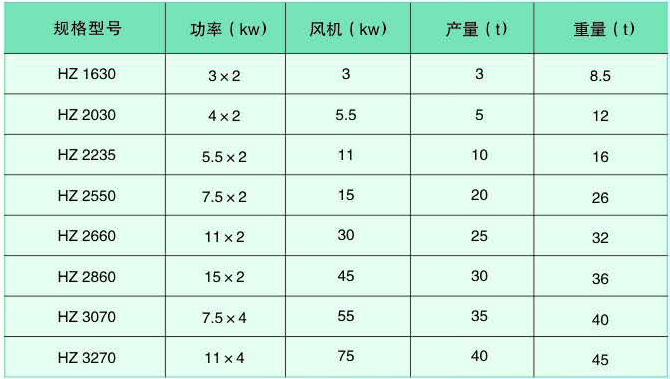 ���س̺�əC(j��)���g(sh��)����(sh��)