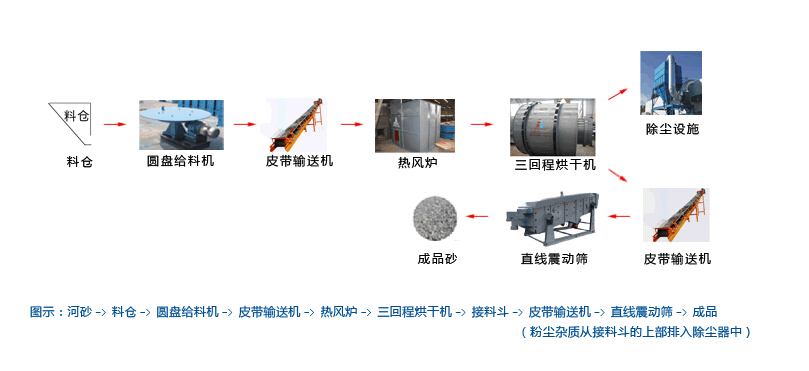 ɳ�Ӻ�əC(j��)��ˇ���̈D