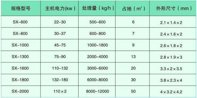 ��������C(j��)���g(sh��)����(sh��)