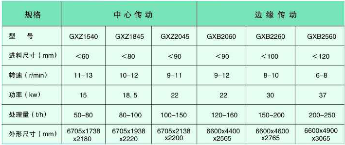 �LͲϴʯ�C(j��)���g(sh��)����(sh��)