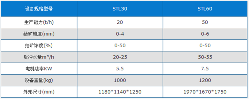 �x���x�V�C