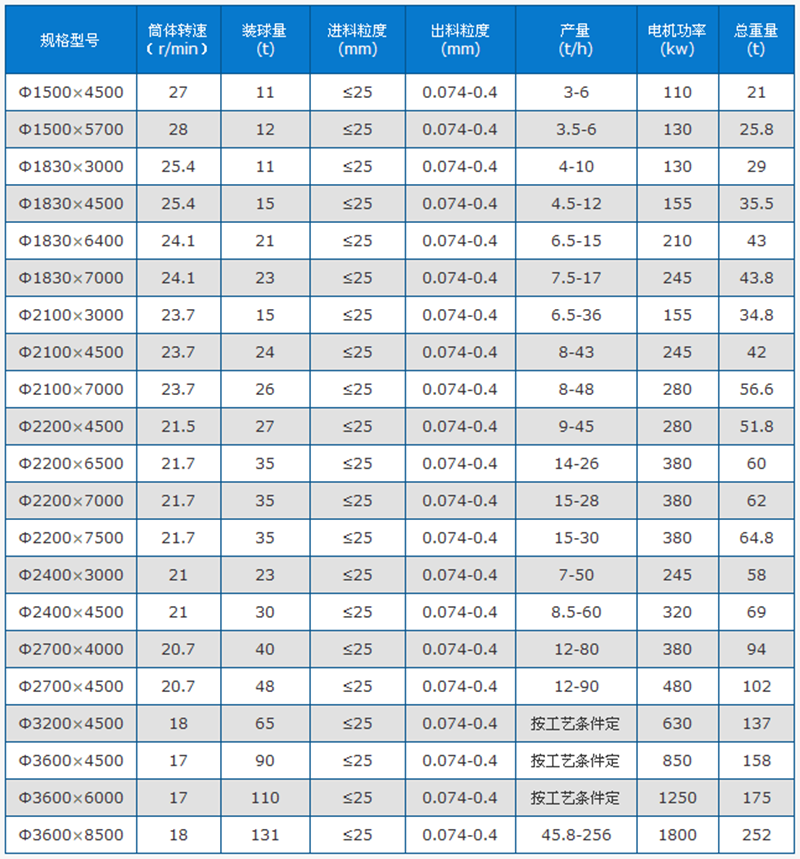 ˮú�{�O(sh��)��